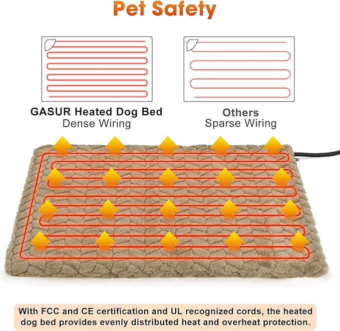 GASUR Pet Heating Pad, Waterproof Electric Dog Cat Heat Pad with Timer, Temperature Adjustable Heated Cat Bed for Winter, Auto Power-Off, Anti-bite Heated Pad for Dogs Cats -18''x16'', Small