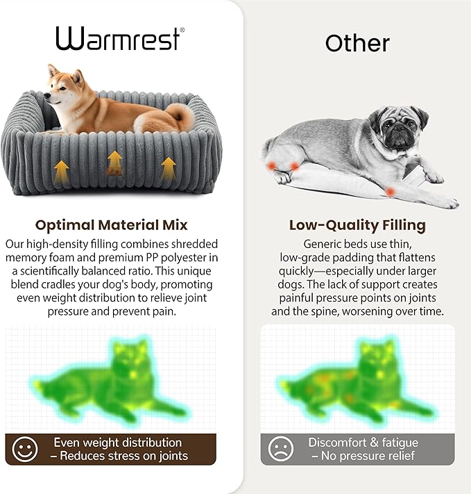 Orthopedic Dog Bed for Small Medium Dogs - Washable Rectangle Corduroy Fleece Pet Bed with Removable Cover and Nonskid Bottom, Calming Puppy Bed Soft Pet Sofa, Grey(35x25x9inchs)