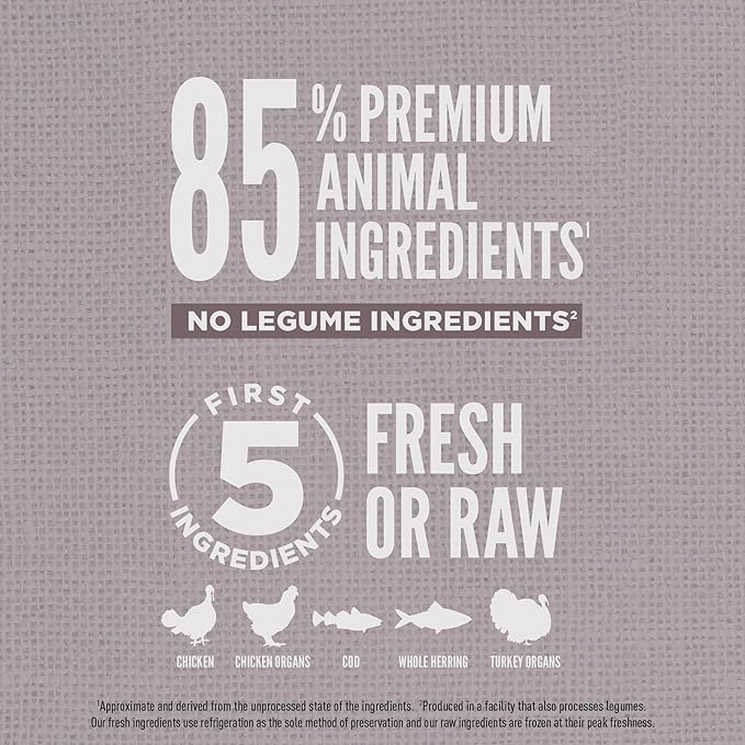 ORIJEN Amazing Grains High Protein Dry Dog Food Fit & Trim Recipe 4lb Bag