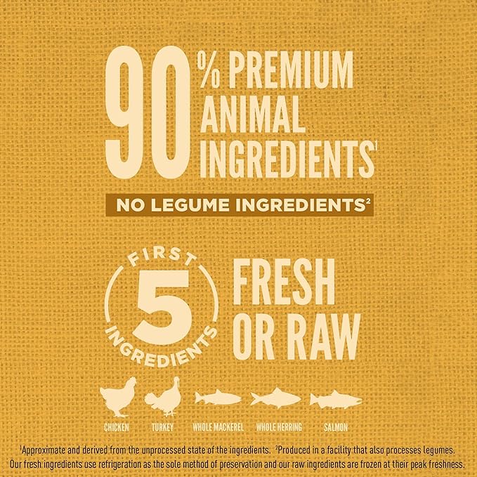 ORIJEN Amazing Grains High Protein Dry Dog Food Puppy Recipe 4lb Bag