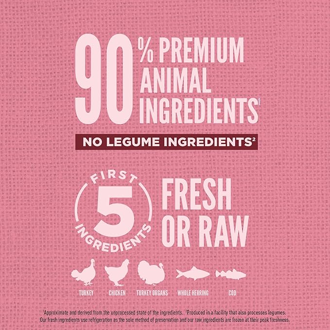 ORIJEN Amazing Grains High Protein Dry Dog Food Small Breed Recipe 10lb Bag