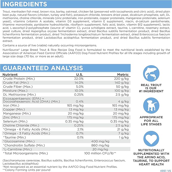 NutriSource Dry Dog Food for Large Breeds, Trout and Rice, 26LB