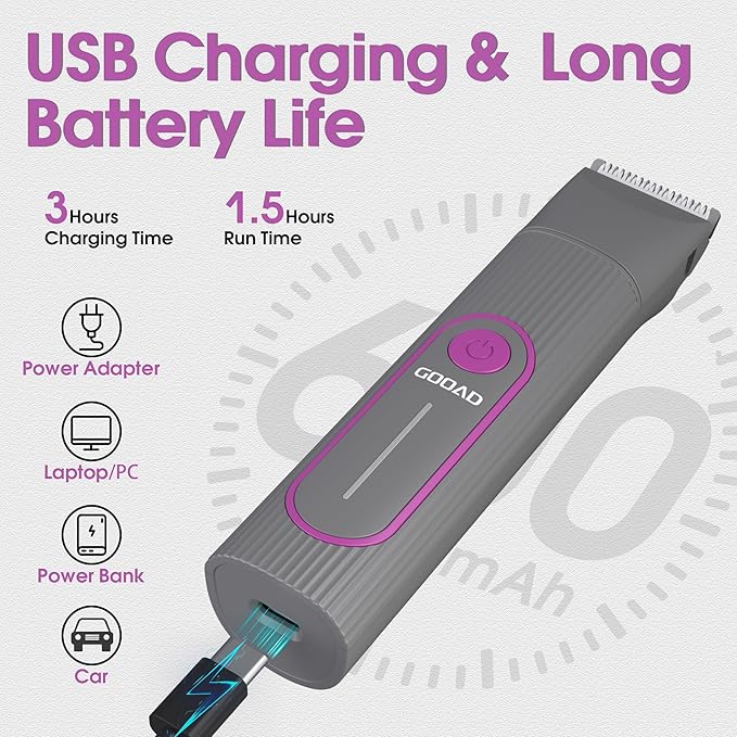 Cat Clippers Grooming Kit for Matted Hair -4 in 1 Low Noise Paw Trimmer Nail Grinder,Cordless Cat Shaver for Long Hair,Trimmer Also for Pet Hair Around Paws, Eyes, Ears, Face, Rump