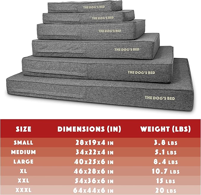 The Dog’s Bed Orthopedic Memory Foam Dog Bed, Medium Grey Poly-Linen, Pain Relief for Arthritis, Hip & Elbow Dysplasia, Post Surgery, Lameness, Supportive, Calming, Waterproof Washable Cover