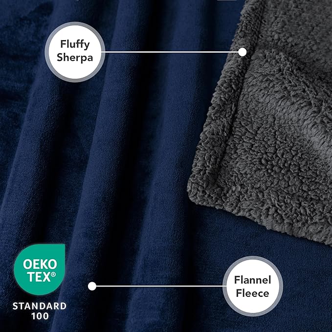 PetAmi Waterproof Dog Blanket for Medium Large XL Dog Puppy Cat Throw for Couch Cover Leakproof Protection, Sherpa Fleece, Reversible Soft Washable 80x60 Navy Gray