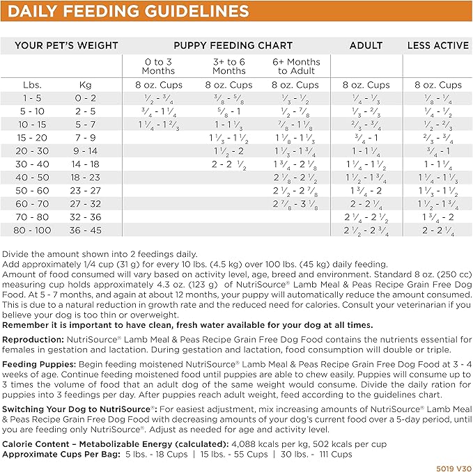 NutriSource Grain Free Dry Dog Food, Lamb Meal and Peas, 26LB