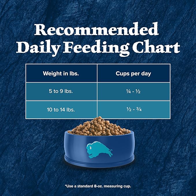 Blue Buffalo Wilderness Nature's Evolutionary Diet High-Protein, Grain-Free Natural Dry Food for Adult Cats, Duck, 5-lb. Bag