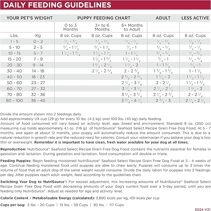 NutriSource Seafood Select Grain Free Dry Dog Food, Salmon and Menhaden Fish Meal, 26LB