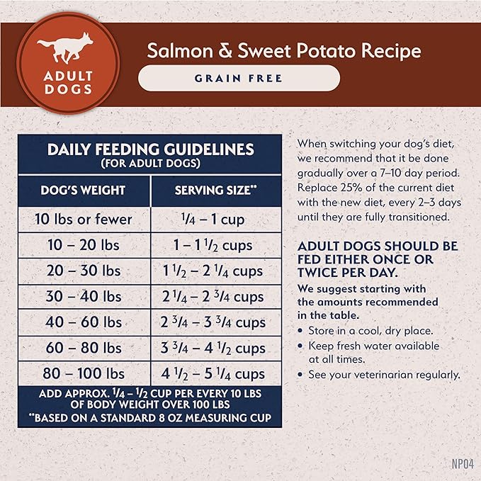 Natural Balance Limited Ingredient Adult Grain-Free Dry Dog Food, Salmon & Sweet Potato Recipe, 12 Pound (Pack of 1)