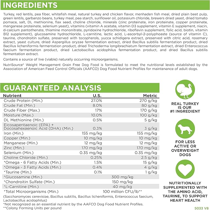 NutriSource Grain Free Dry Dog Food for Weight Management, Turkey, Whitefish Meal and Menhaden Fish Meal, 26LB